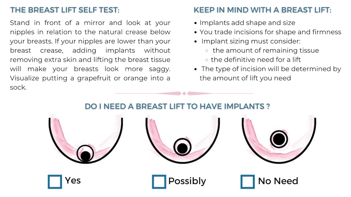 Breast Lift Las Vegas, High Definition Center